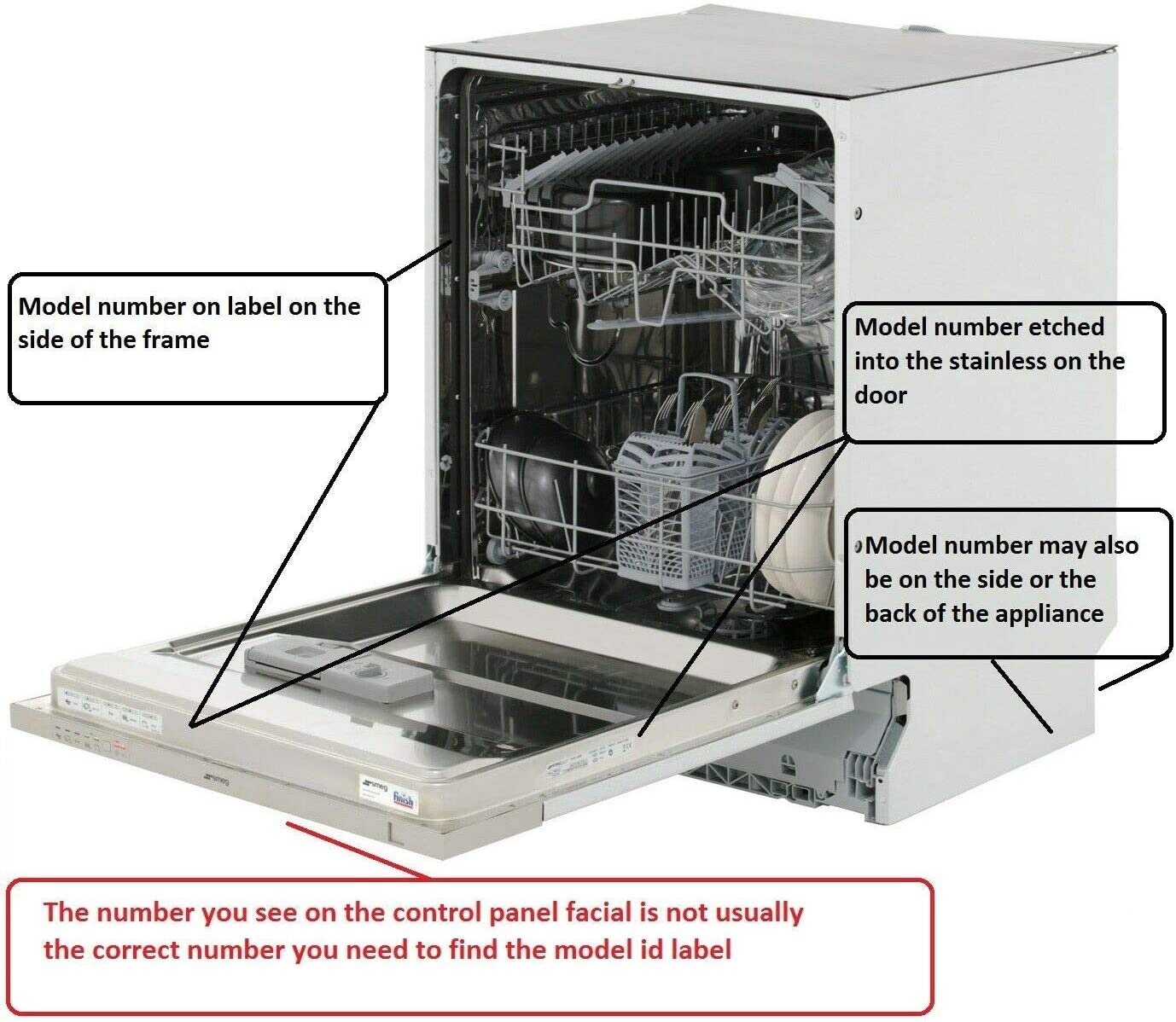 Global Solutions - Dishwasher Detergent Dispenser Assembly W10195174 - W10195175