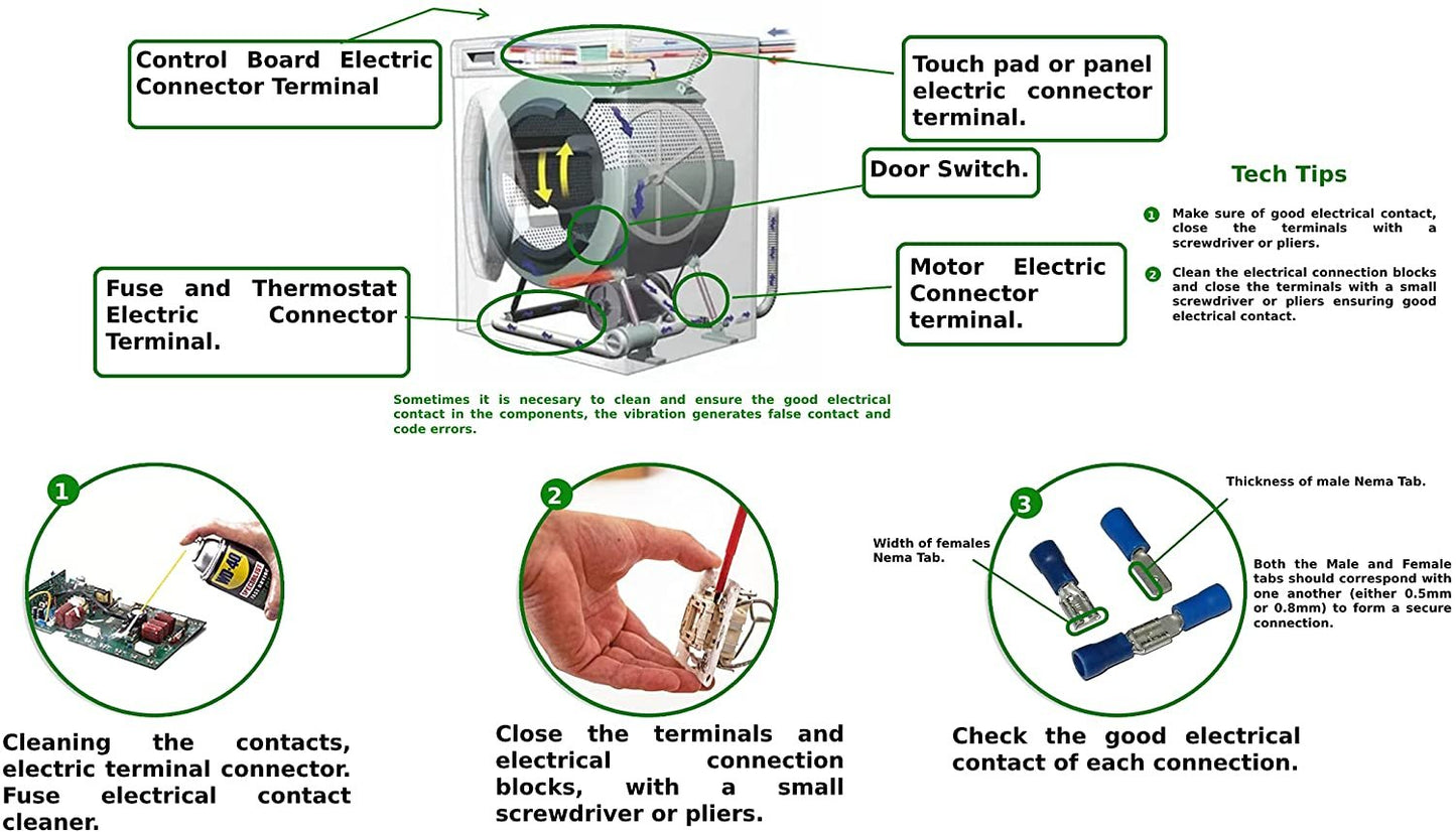 GlobPro PD00007047 EAP8688668 AP5736909 PS8688668 Washer Control Board 8" ¼ length Approx. Replacement for and compatible with Whirlpool Heavy DUTY