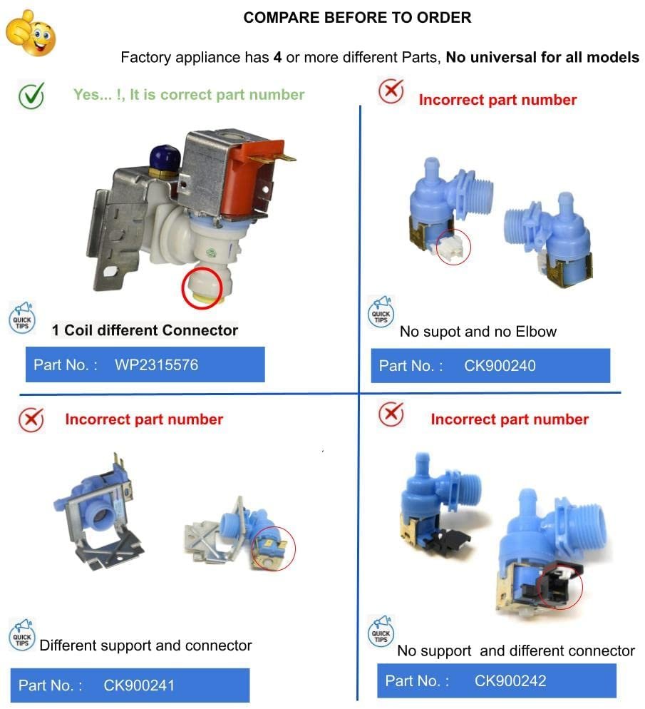 GlobPro 2181704 2181915 2181917 2182104 Fridge Water Inlet Valve 3" ¾ length Approx Replacement for and compatible with Whirlpool Maytag KitchenAid Heavy DUTY