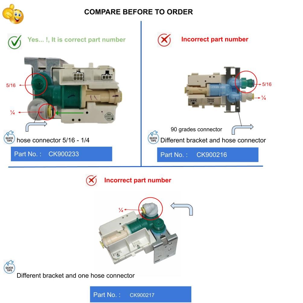 GE Part Number WR57X10072 VALVE WATER COMPLETE