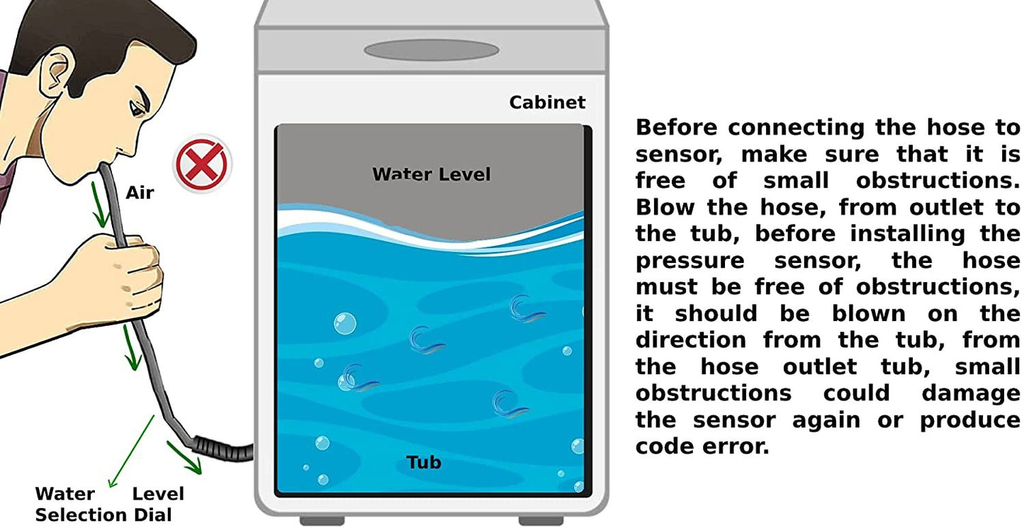 GlobPro 2312075 W10448876 Washer Water Level Pressure Switch Replacement for and compatible with Maytag Whirlpool Kenmore Heavy DUTY