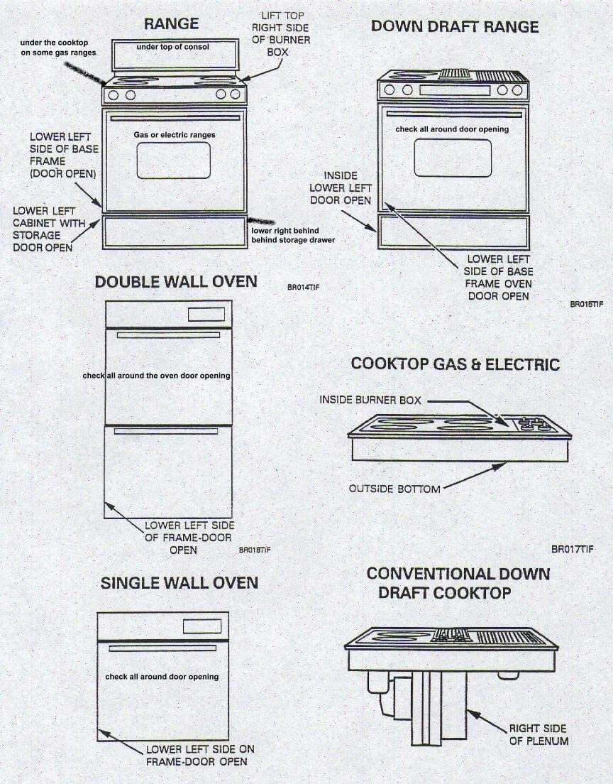 DrEquipUS W10857622 Switch-Inf Replacement for and compatible with Maytag Whirlpool KitchenAid Kenmore Heavy DUTY