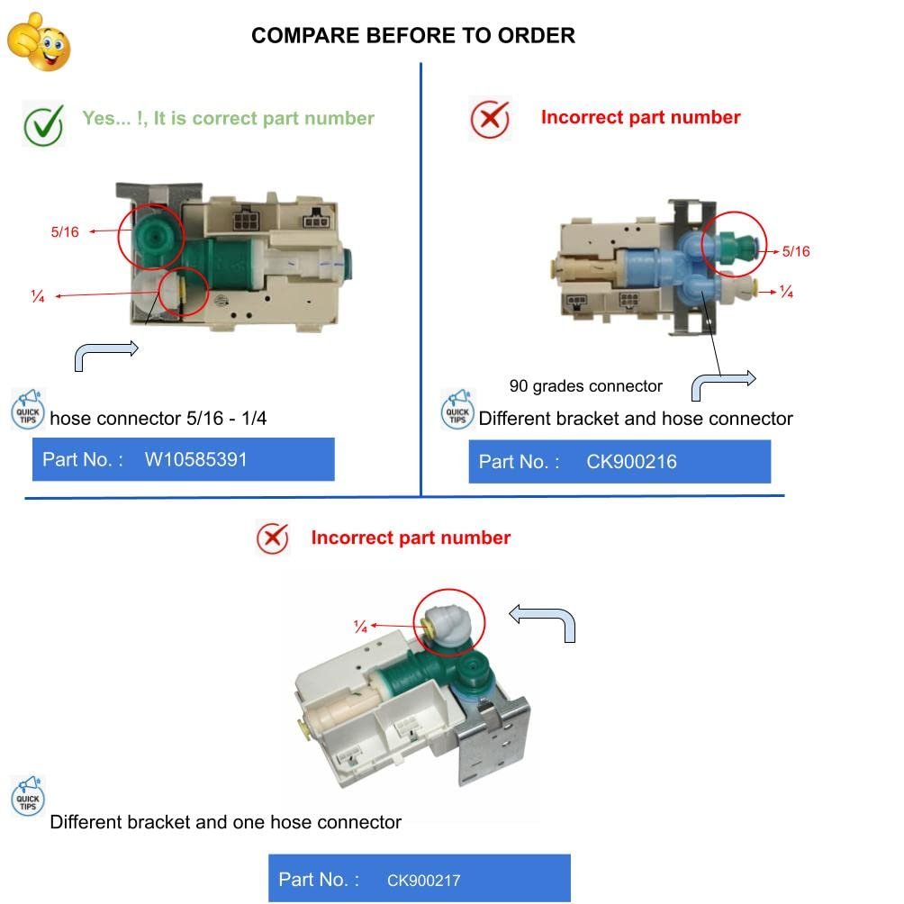 GlobPro 100-01533-03 W10163596 Ice Maker Water Inlet Valve 5" ½ Length Approx. Replacement for and Compatible with Whirlpool KitchenAid Heavy Duty