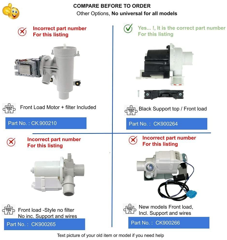 GlobPro PD00001299 EAP3502779 AP5324214 PS3502779 CK900264 Washer Drain Pump 7" length Approx. Replacement for and compatible with GE Heavy DUTY