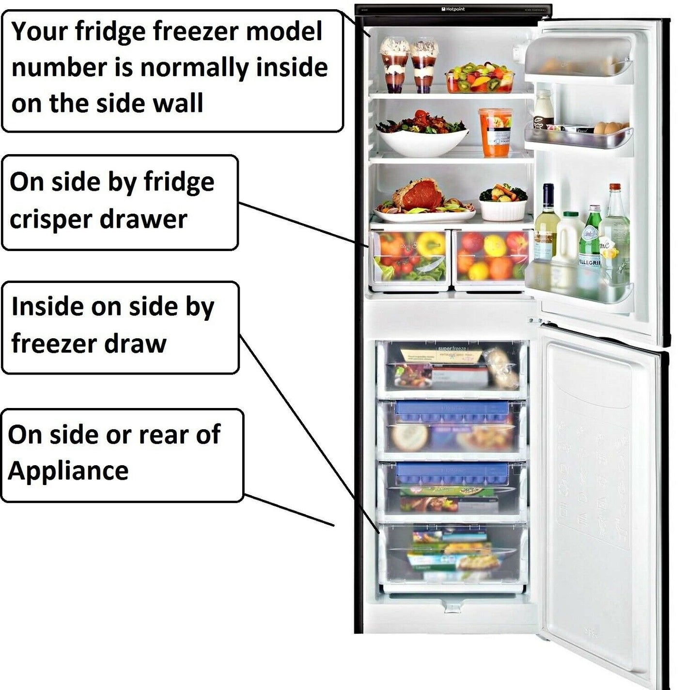 2-3 Days Delivery - Refrigerator  High Voltage Control Board 734060-04 - W103126