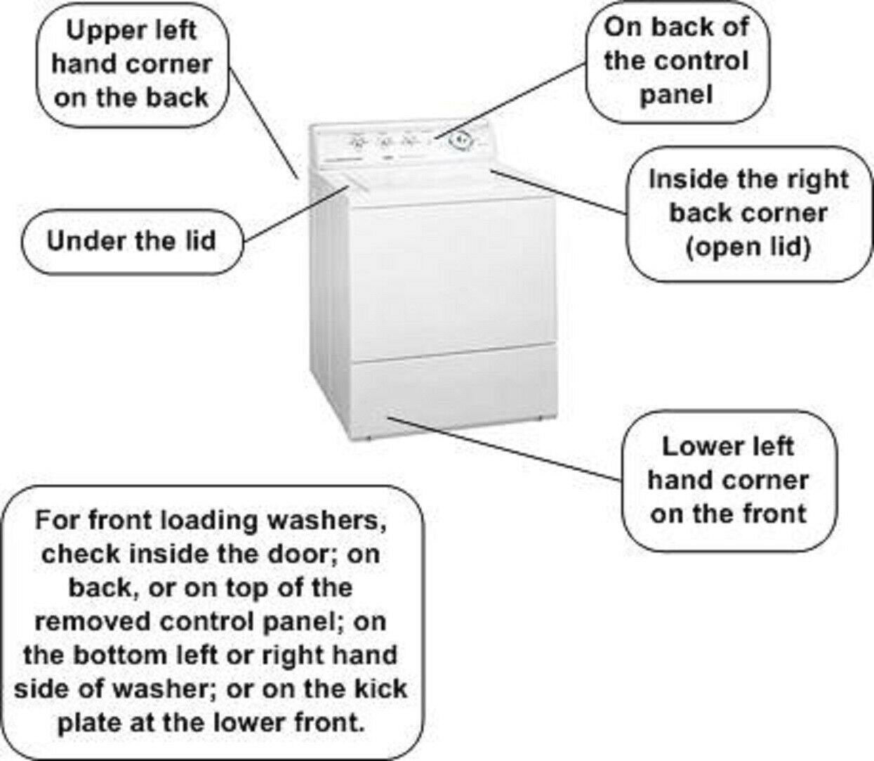 2-3 Days Delivery GENUINE Whirlpool 3946432 Timer Replacement