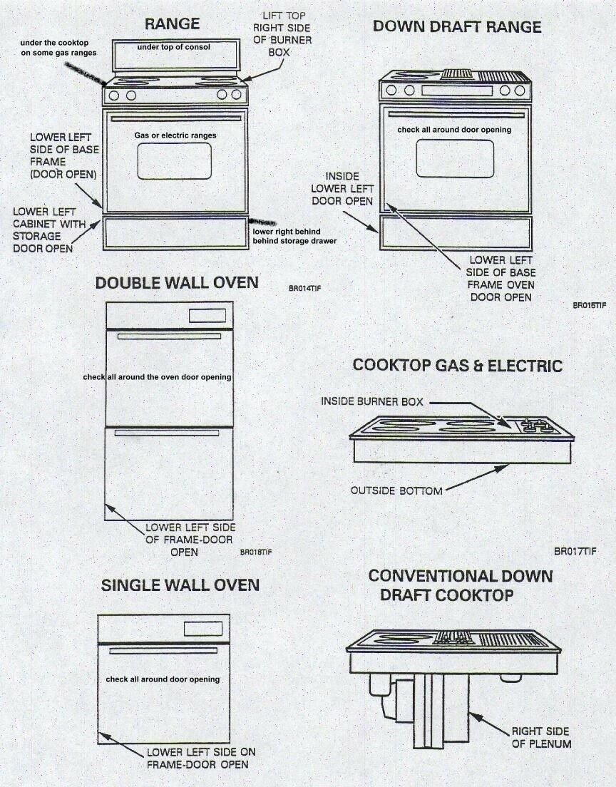 2-3 Days Delivery - EAP11751367 PD00003140 Range 8 Inch Large Surface Element