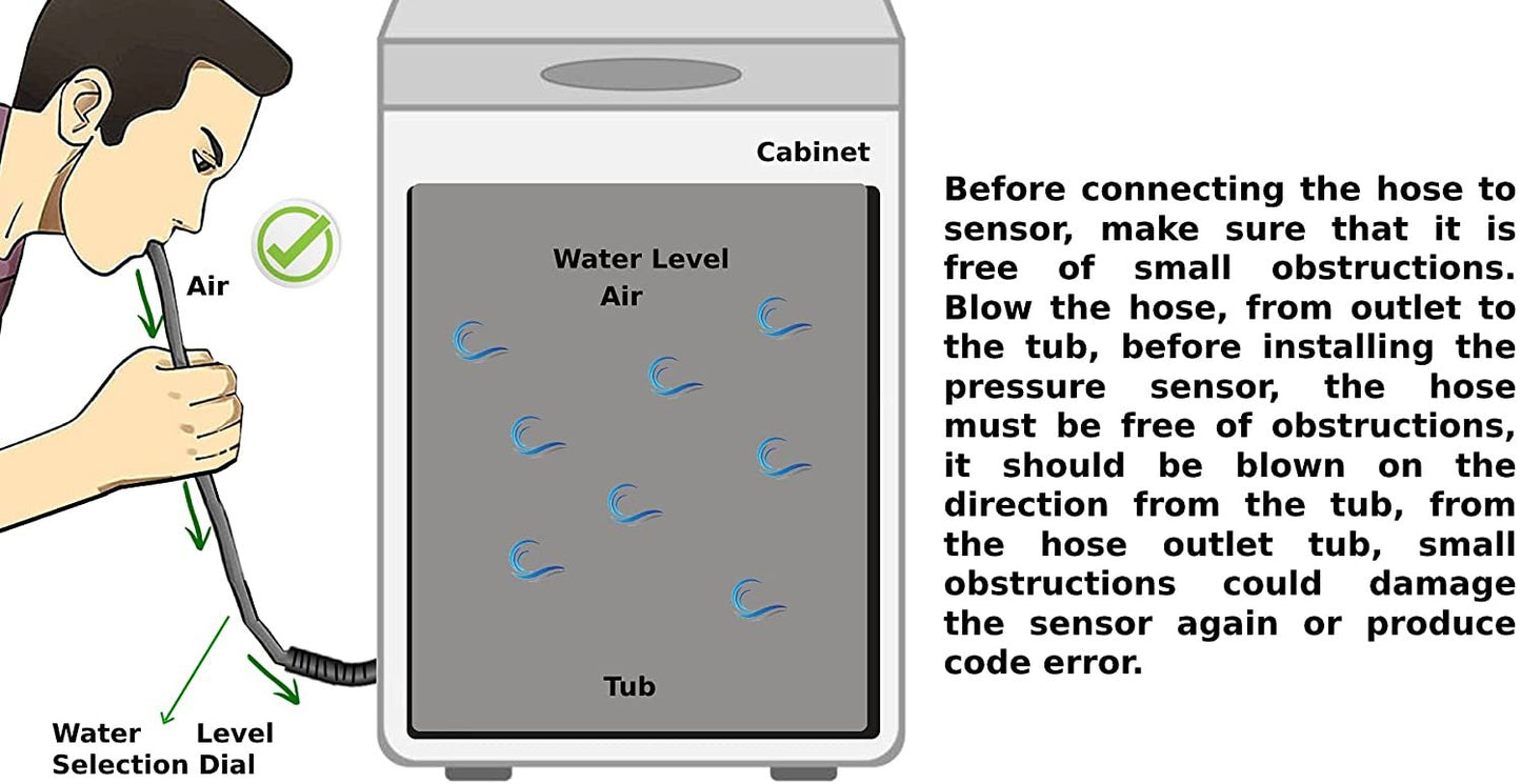 GlobPro 2312075 W10448876 Washer Water Level Pressure Switch Replacement for and compatible with Maytag Whirlpool Kenmore Heavy DUTY