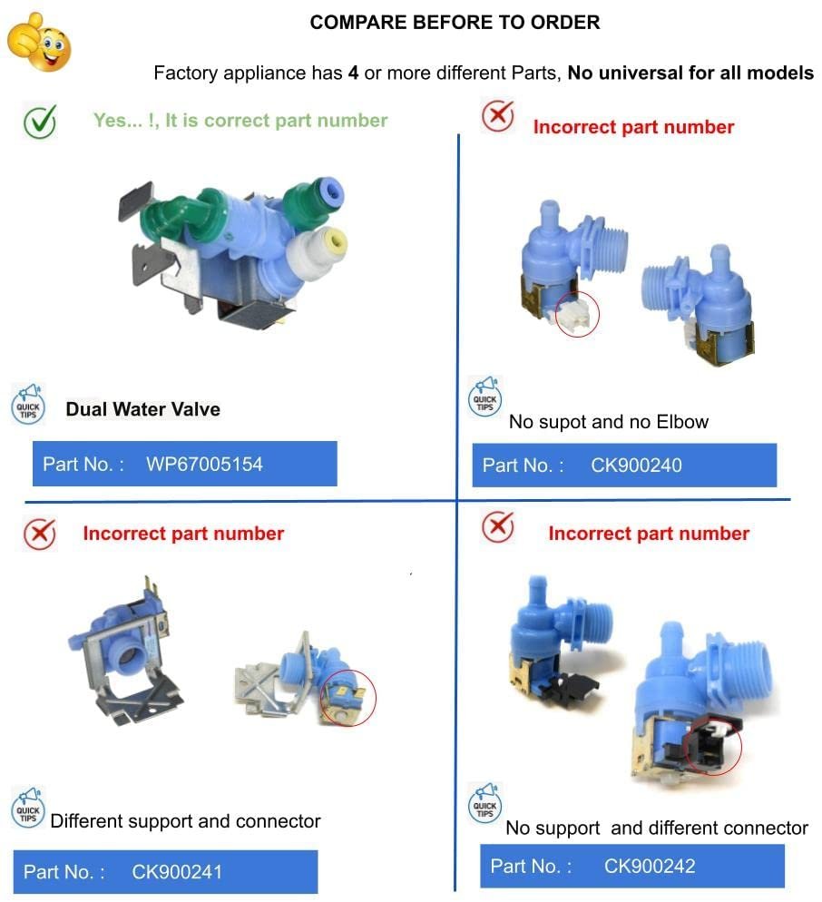 GlobPro WP67005154 Fridge Water Inlet Valve 5" length Approx. Replacement for and compatible with Maytag Amana KitchenAid Heavy DUTY