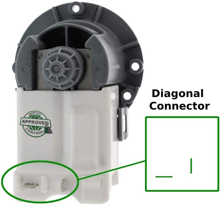 GlobPro DC97-17349B Washer Drain Pump ONLY Motor Replacement for and compatible with Samsung DC97-17349B Heavy DUTY